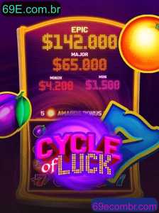 CycleofLuck: Descubra o Jogo que Está Conquistando o Brasil
