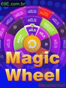 MagicWheel: Uma Experiência de Jogo Inovadora